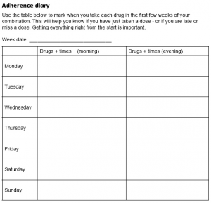 Adherence diary Adherence diary