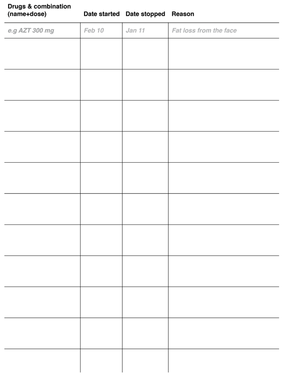 Record: Drugs & combination (name + dose e.g AZT 300 mg); date started (e.g. Feb 10); date stopped (e.g. Jan 11); reason (e.g. fat loss from the face)