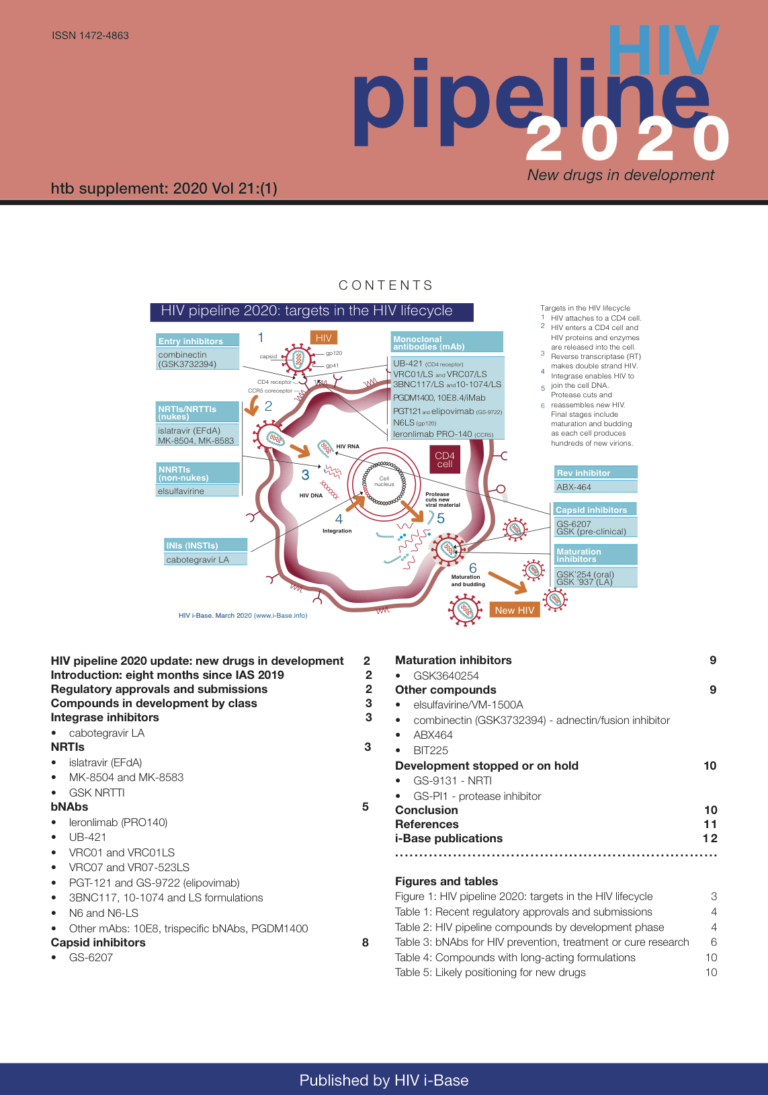 HIV pipeline 2020: new drugs in development – March 2020 | HTB | HIV i-Base