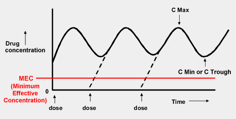 SLU-PP-332 tablets | Shaanxi Bloom Tech SLU-PP-332 tablets | Shaanxi Bloom Tech