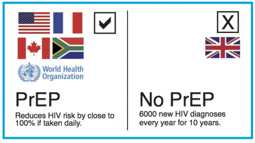 Sign-on for PrEP to be raised in Parliament | HIV i-Base