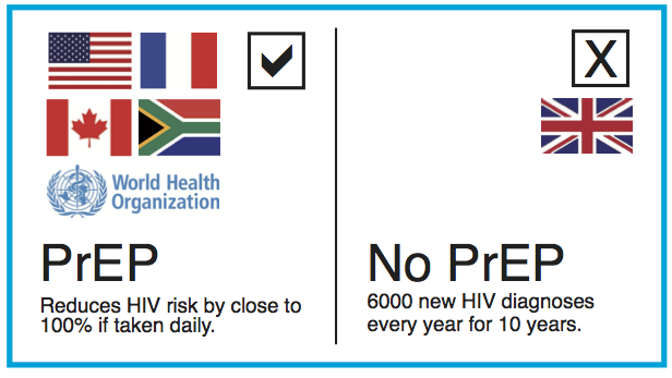 NoUK PrEP graphic