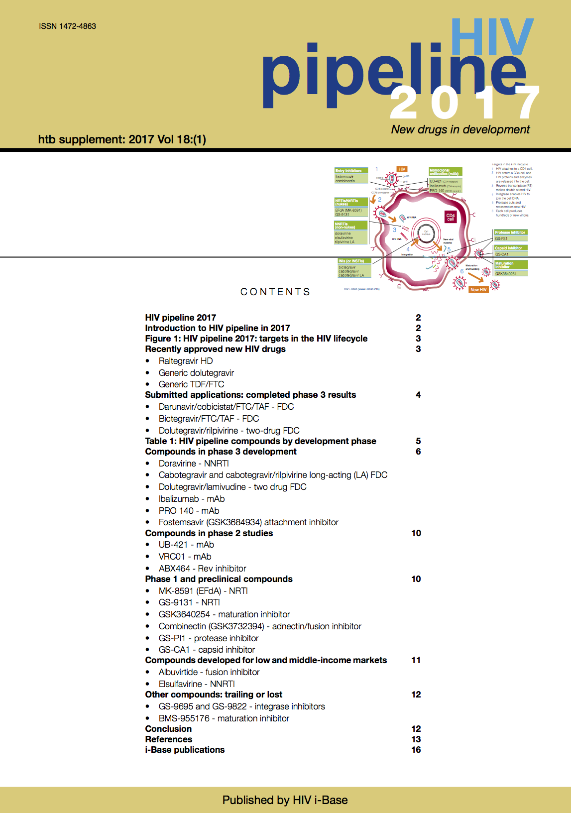 HIV pipeline report 2017: new drugs in development | HIV i-Base