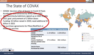 hiv powerpoint presentation download